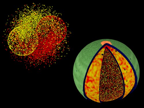 Ursprung der Eukaryoten