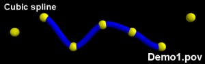 Sphere_sweep, cubic spline