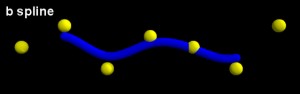 Sphere_sweep, b spline