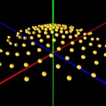 Cactus-like distribution Cactus-like distribution