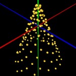 Conifer-like distribution Conifer-like distribution