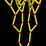 Regular branching Regular branching