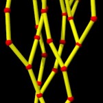 Random branching Random branching