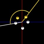 Golden angle, five balls Golden angle, five balls