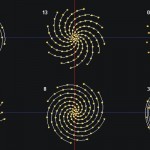 Fermat's spirals Fermat's spirals