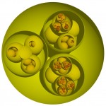 Volvox-fractal Volvox-fractal