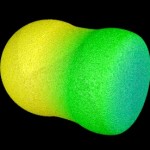 Blob formation Blob formation