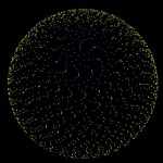 Gene distribution in equidistant planet Gene distribution in equidistant planet