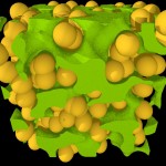 Sponge formation