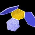 Initial aggregation Initial aggregation