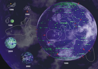 Genomic planets