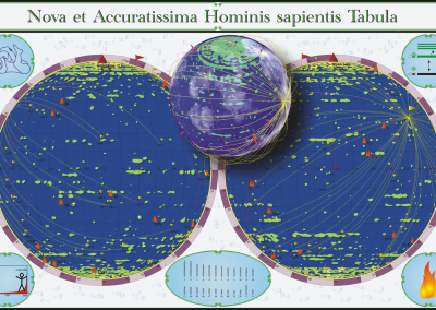 Human genome planet