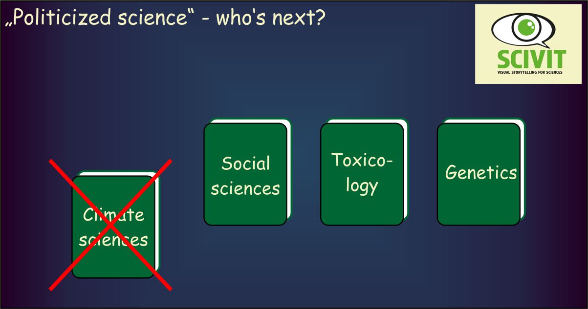 Politicized science – who's next?
