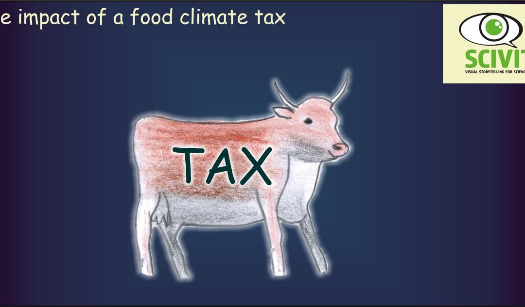 What would be the impact of a food „climate tax“ on greenhouse gas production and health?