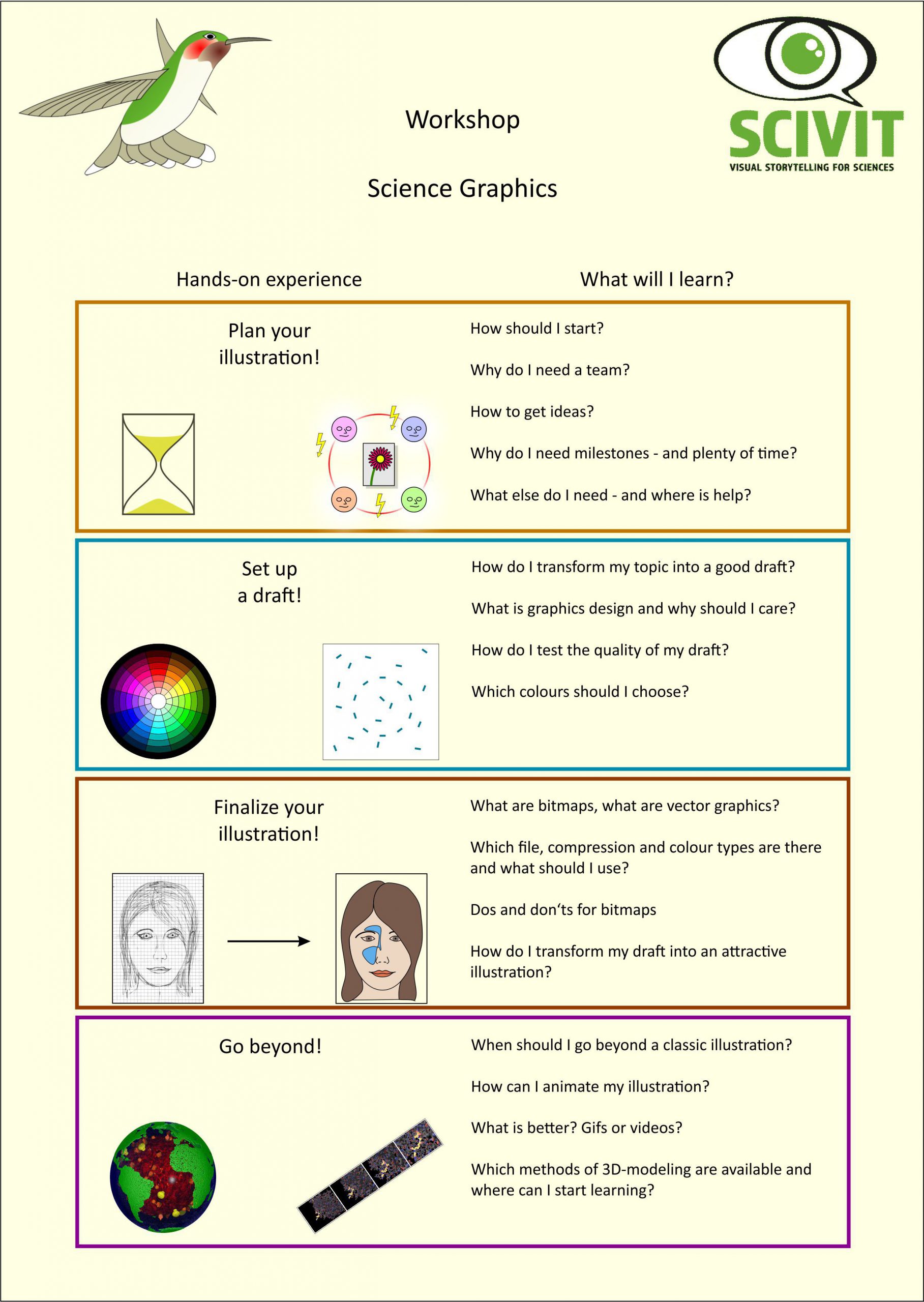 Workshop Science Graphics: Program