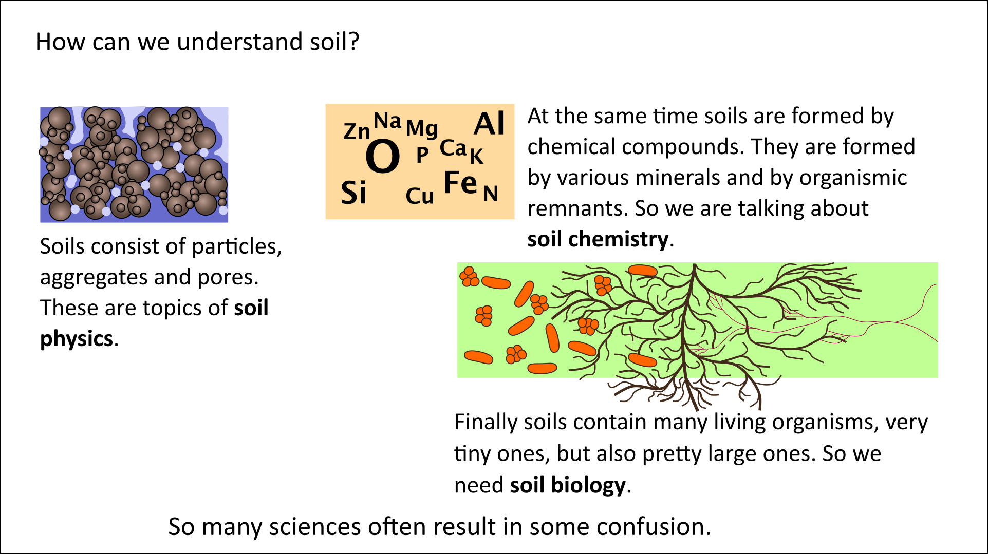 Why are soils important to us?