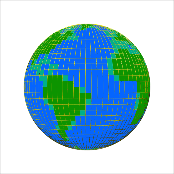 Programming climate models