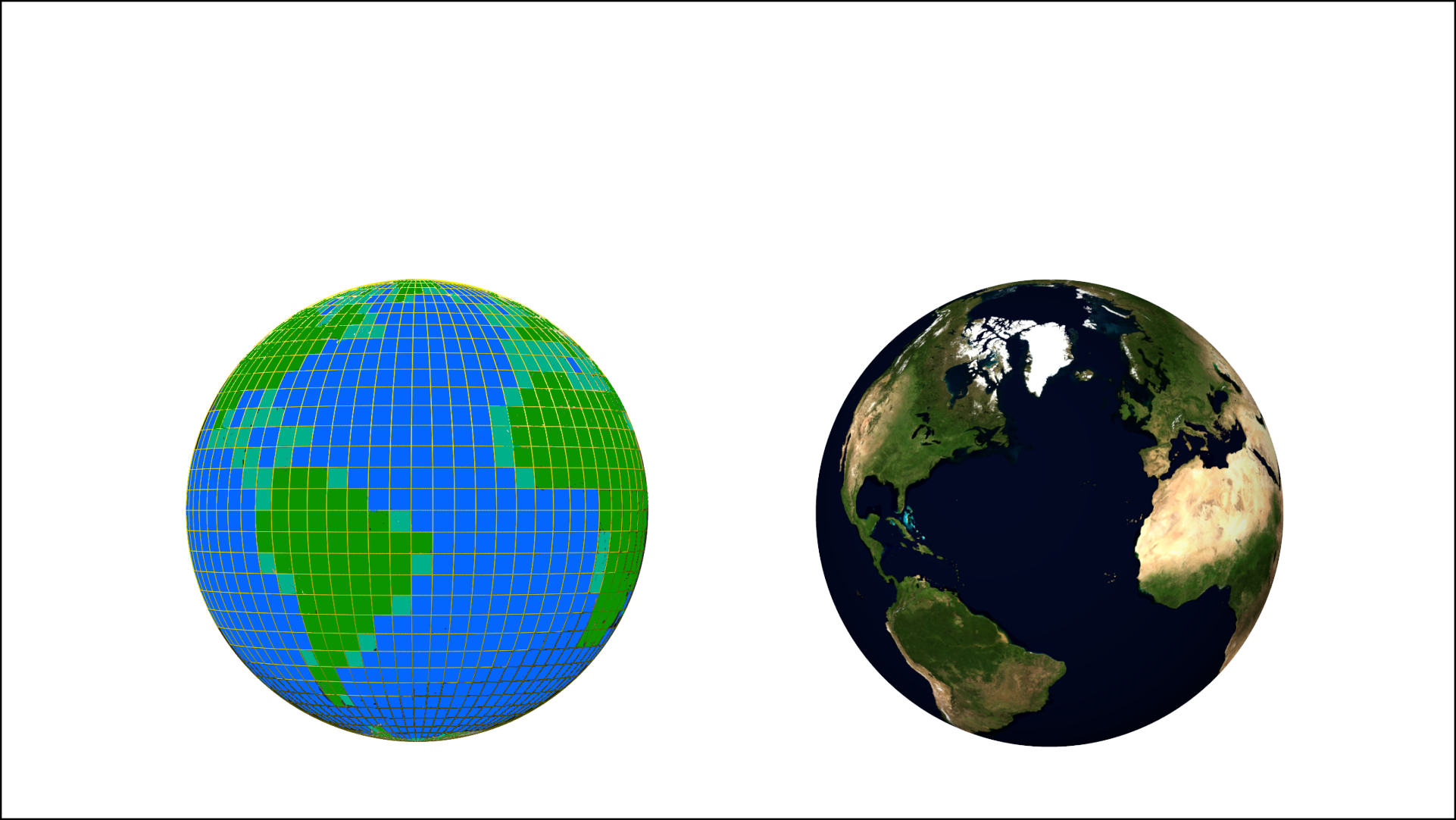 Climate models