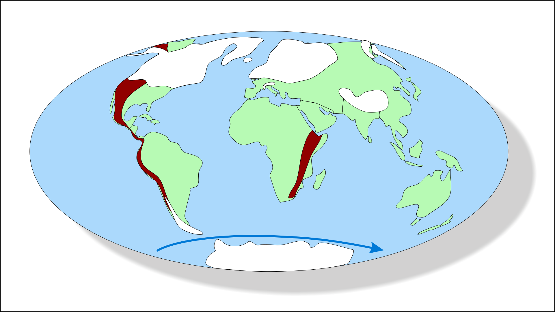 Climate history