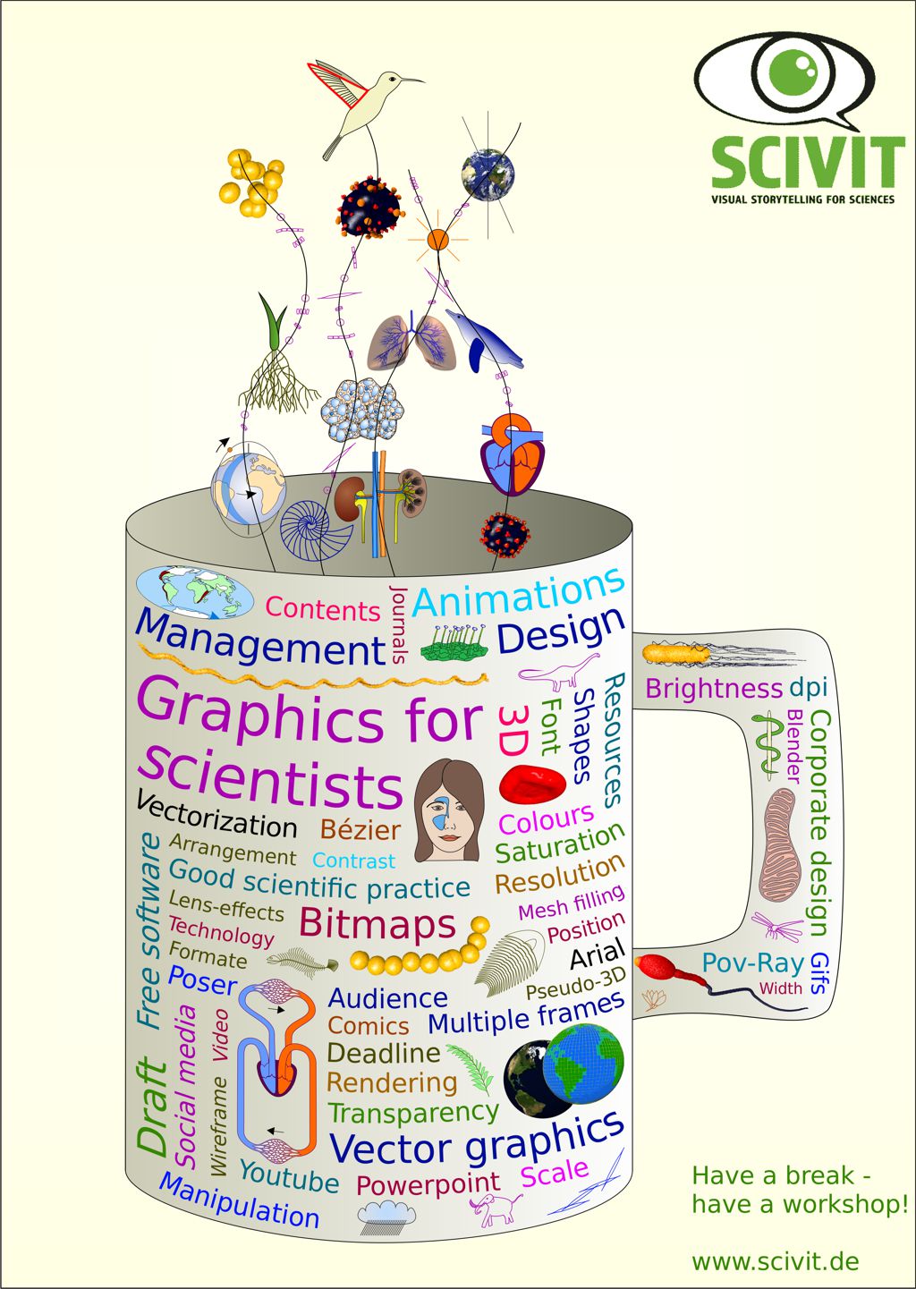 Poster Science Graphics Poster Science Graphics