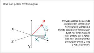 Polare Koordinatensysteme