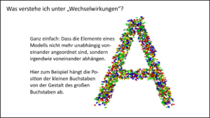 Inside-Funktion: kleine Objekte innerhalb größerer