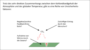 Unsicherheiten bei der Termperaturvorhersage der Klimamodelle