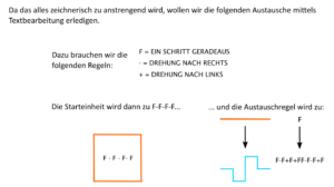 Fraktale über Lindenmayer-Systeme