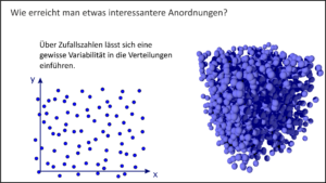 Randomisierung kartesischer Verteilungen