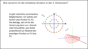 Verzerrung einer planaren Verteilung