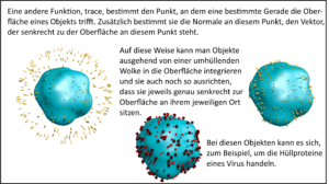 Trace-Funktion: Bestimmung des Schnittpunkts und der Normalen an der Oberfläche eines Objekts.