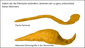 Würmer über random walk