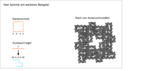 Fraktale über Lindenmayer-Systeme