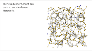 Zellverbände aus kartesischen Verteilungen