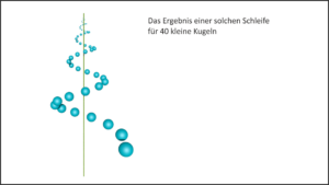 Wie modelliert man Schneckenhäuser?