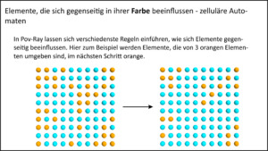 Zelluläre Automaten
