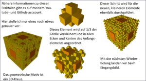 3D-Modellierung von Fraktalen