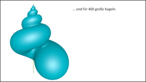 Schneckenhaus als logarithmische Spirale
